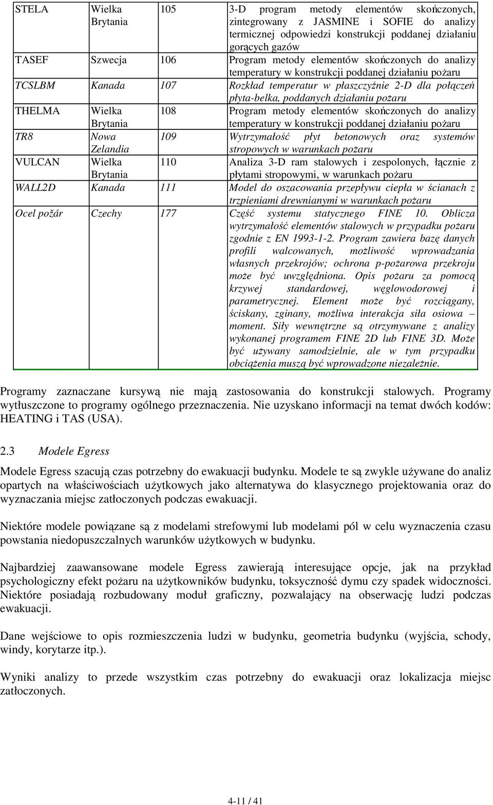 działaniu poŝaru THELMA Wielka Brytania 108 Program metody elementów skończonych do analizy temperatury w konstrukcji poddanej działaniu poŝaru TR8 Nowa Zelandia 109 Wytrzymałość płyt betonowych oraz