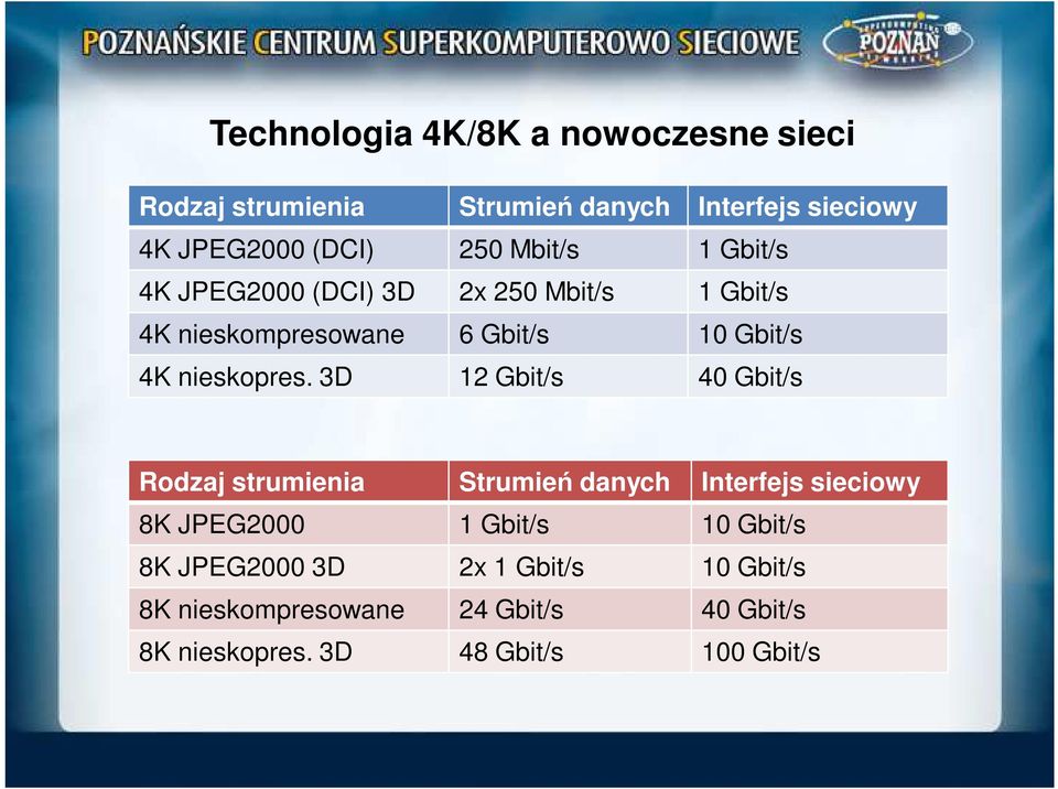 nieskopres.