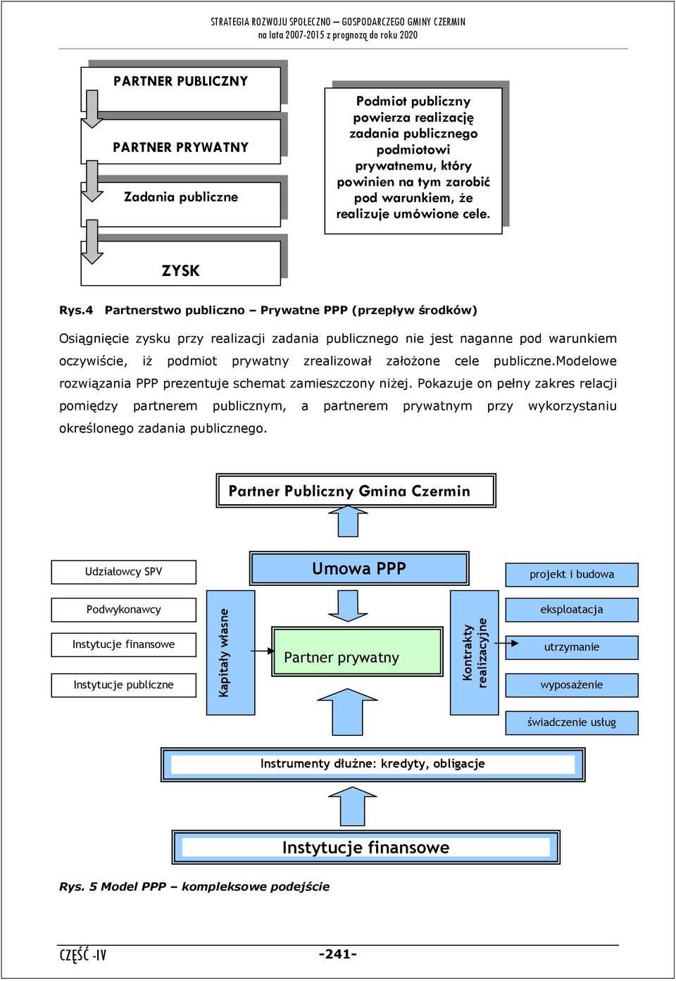 4 Partnerstwo publiczno Prywatne PPP (przepływ środków) Osiągnięcie zysku przy realizacji zadania publicznego nie jest naganne pod warunkiem oczywiście, iŝ podmiot prywatny zrealizował załoŝone cele