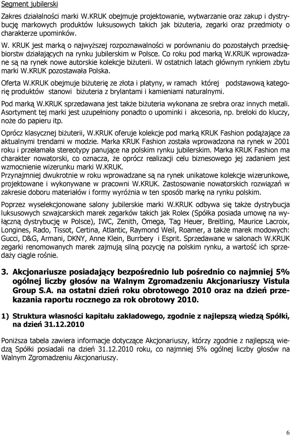 KRUK jest marką o najwyższej rozpoznawalności w porównaniu do pozostałych przedsiębiorstw działających na rynku jubilerskim w Polsce. Co roku pod marką W.