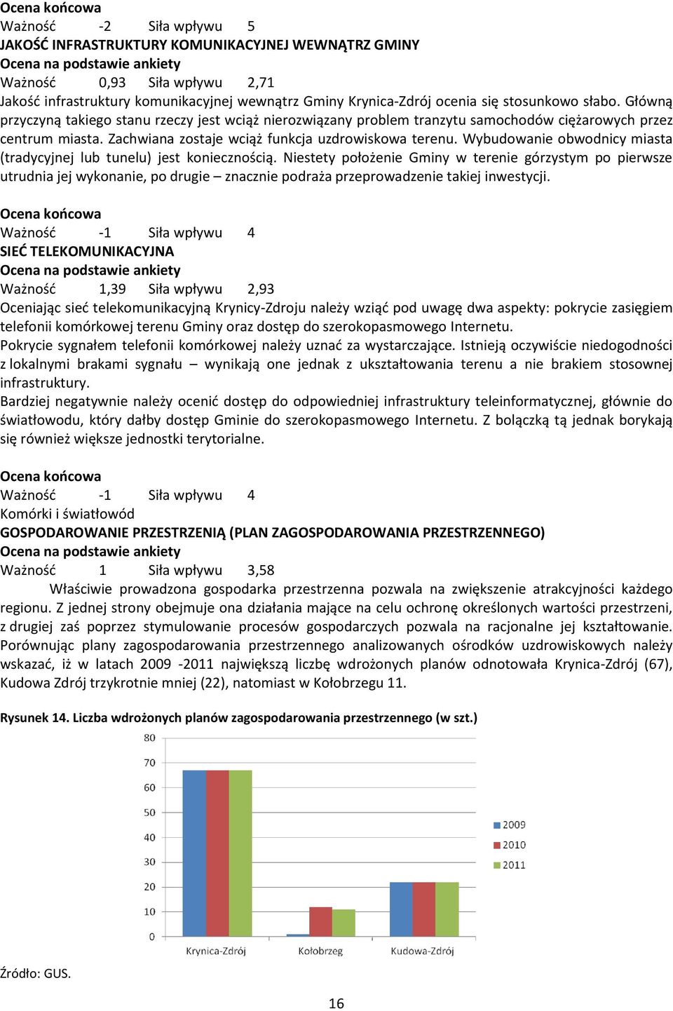 Wybudowanie obwodnicy miasta (tradycyjnej lub tunelu) jest koniecznością.