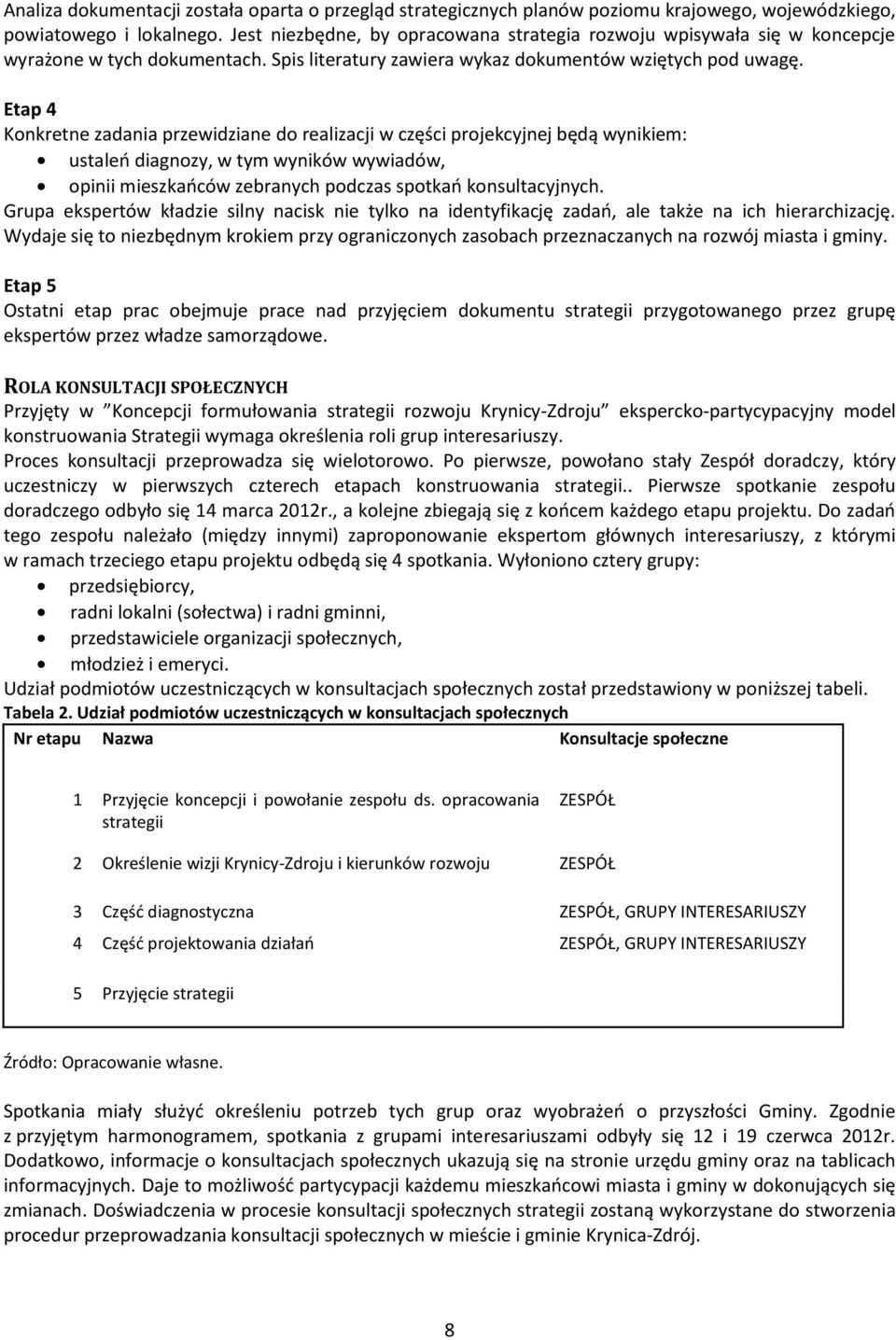 Etap 4 Konkretne zadania przewidziane do realizacji w części projekcyjnej będą wynikiem: ustaleń diagnozy, w tym wyników wywiadów, opinii mieszkańców zebranych podczas spotkań konsultacyjnych.