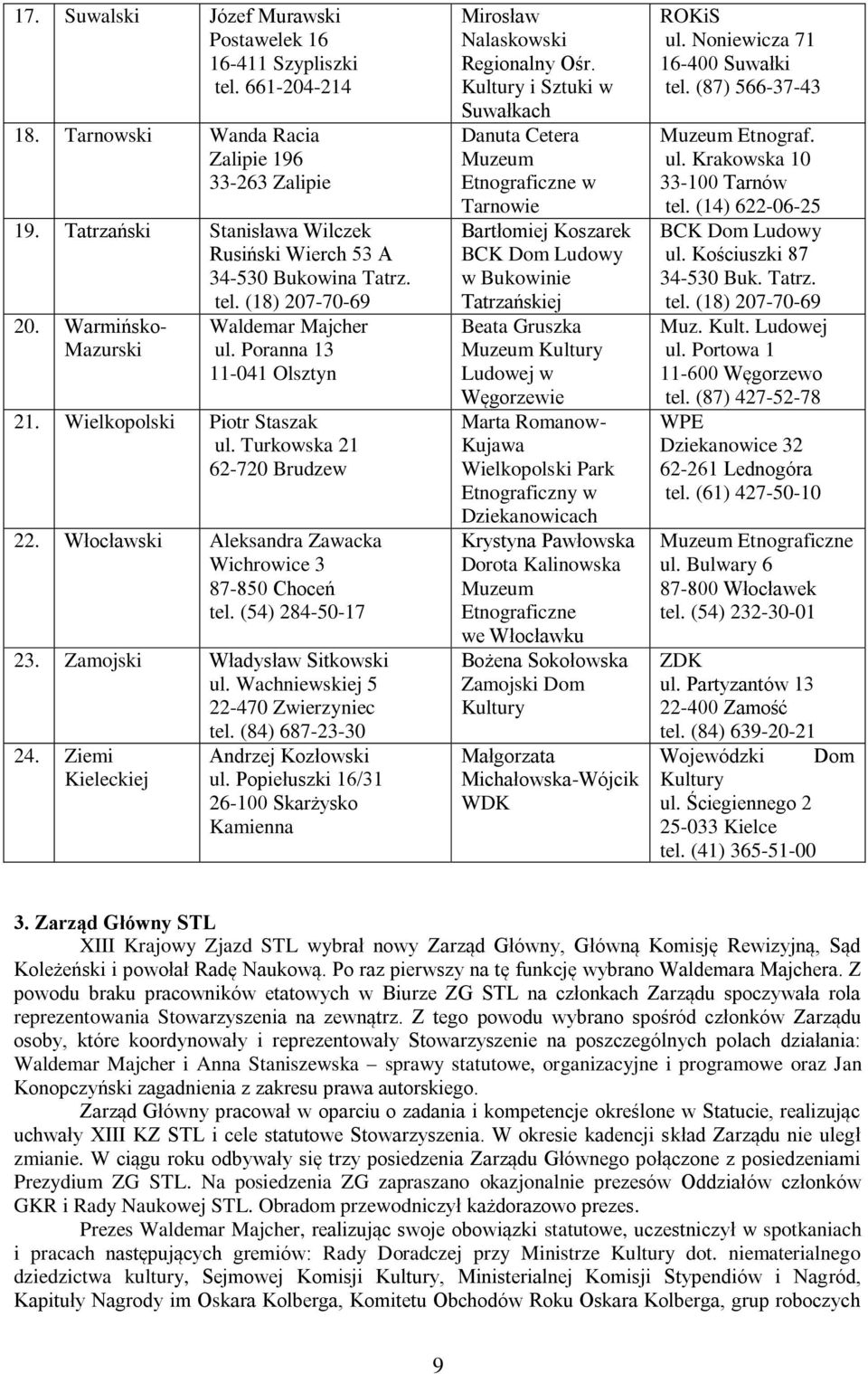 Turkowska 21 62-720 Brudzew 22. Włocławski Aleksandra Zawacka Wichrowice 3 87-850 Choceń tel. (54) 284-50-17 23. Zamojski Władysław Sitkowski ul. Wachniewskiej 5 22-470 Zwierzyniec tel.