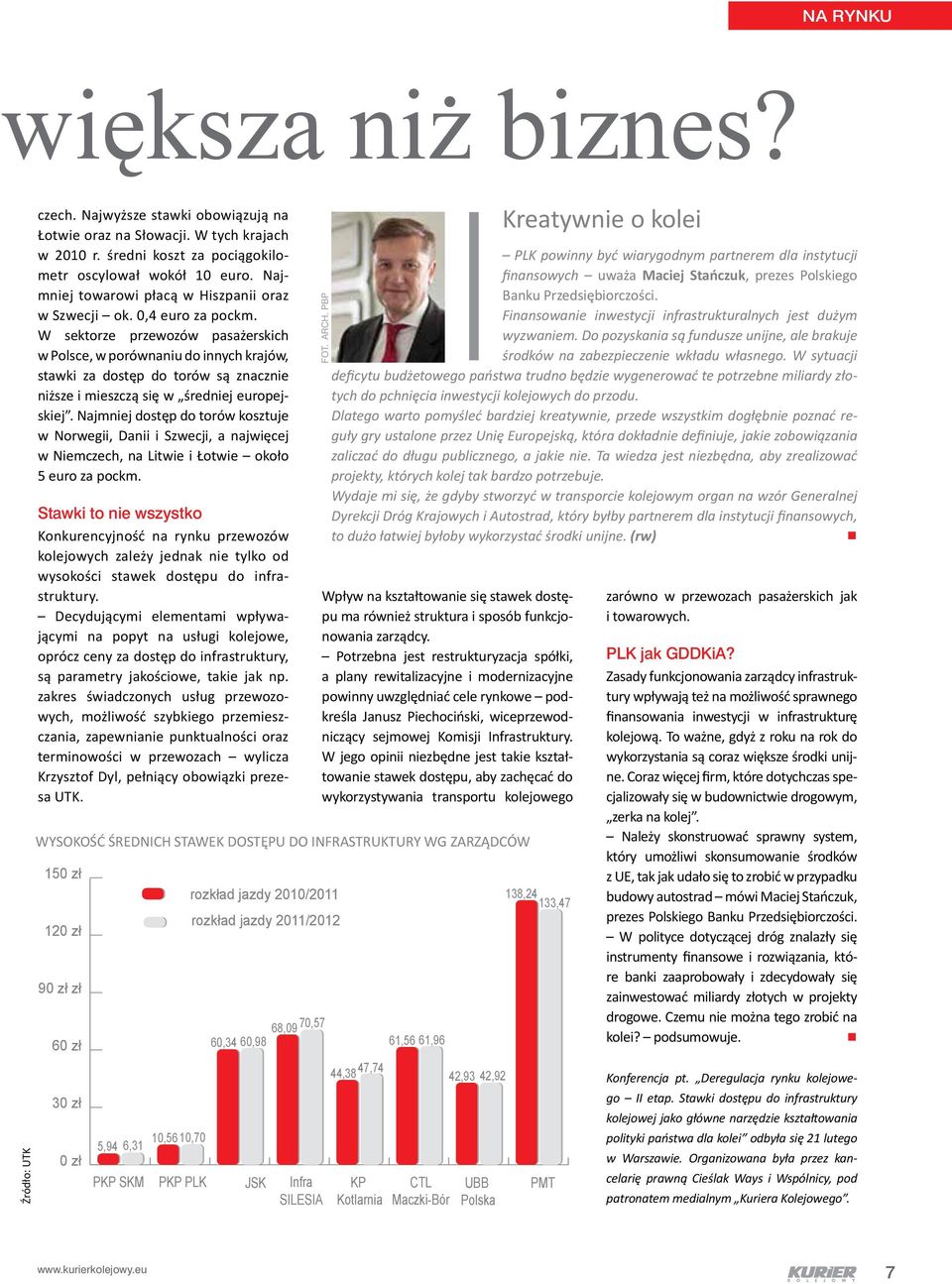 W sektorze przewozów pasażerskich w Polsce, w porównaniu do innych krajów, stawki za dostęp do torów są znacznie niższe i mieszczą się w średniej europejskiej.