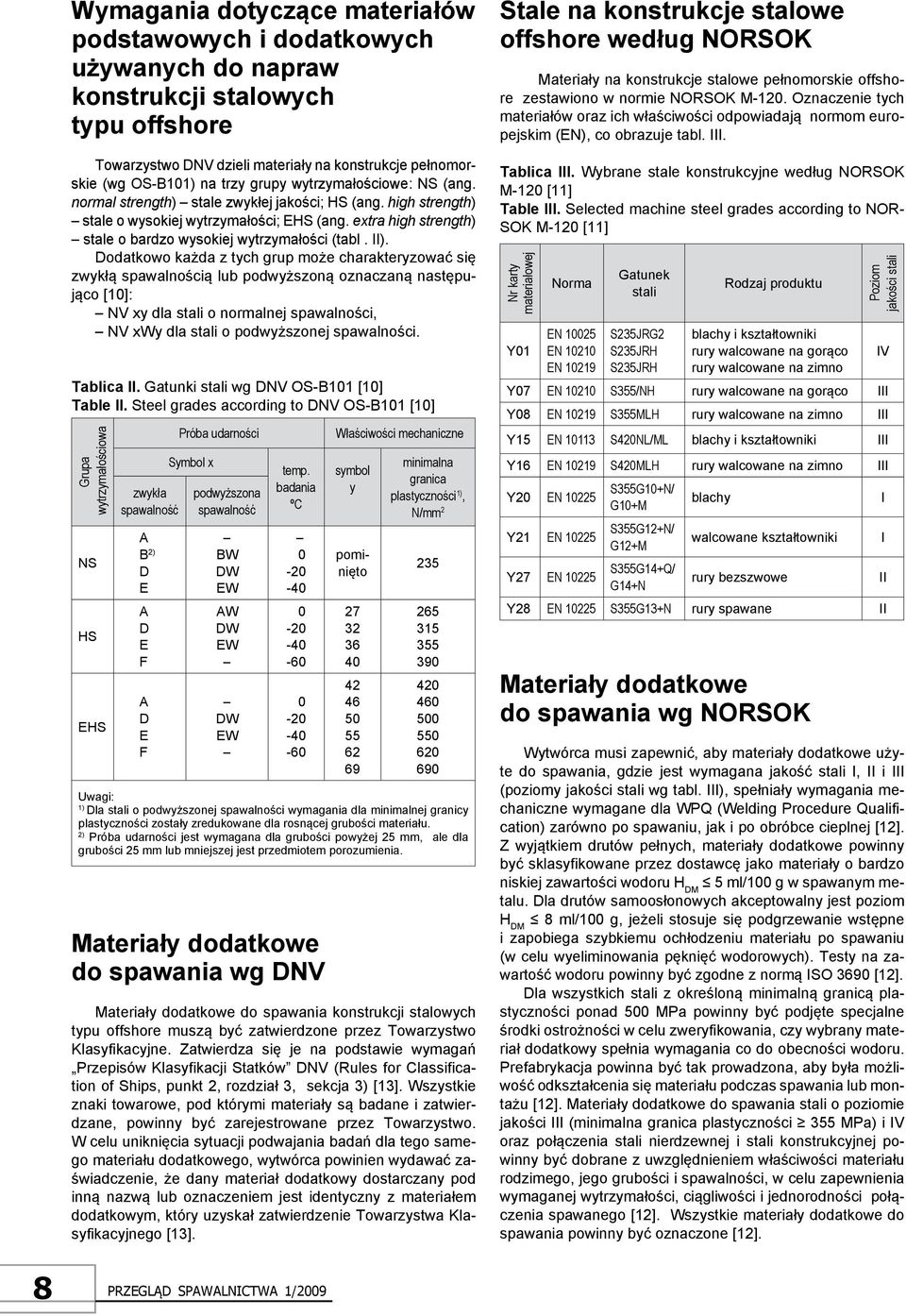 extra high strength) stale o bardzo wysokiej wytrzymałości (tabl. II).