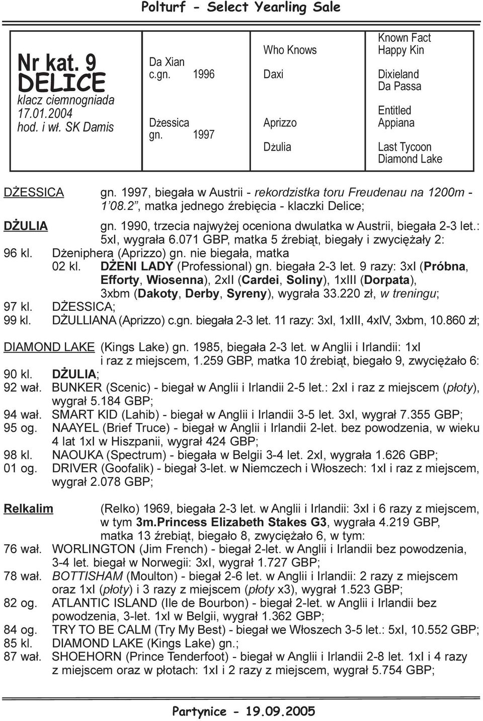 2, matka jednego Ÿrebiêcia - klaczki Delice; D ULIA gn. 1990, trzecia najwy ej oceniona dwulatka w Austrii, biega³a 2-3 let.: 5xI, wygra³a 6.071 GBP, matka 5 Ÿrebi¹t, biega³y i zwyciê a³y 2: 96 kl.