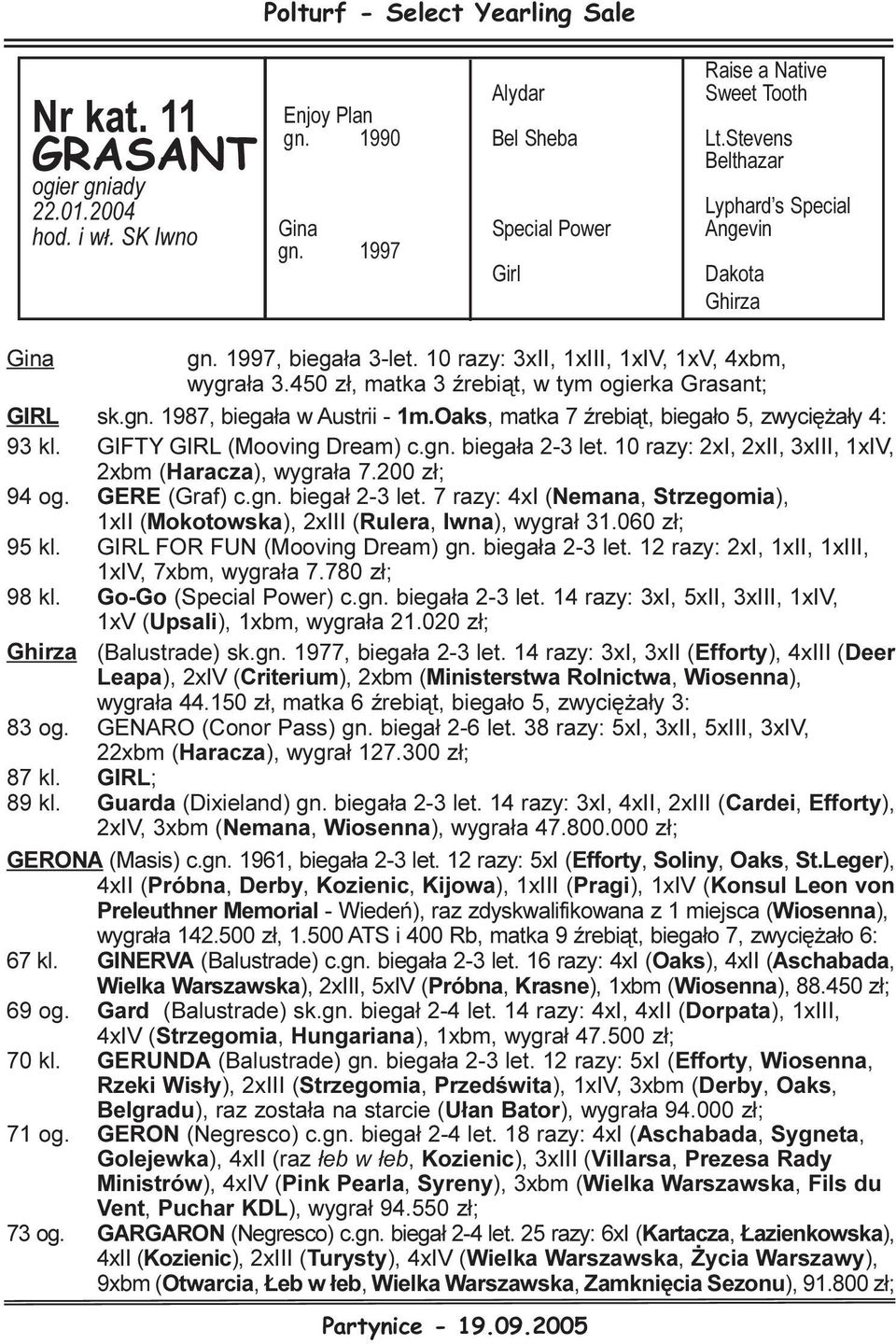 Oaks, matka 7 Ÿrebi¹t, biega³o 5, zwyciê a³y 4: 93 kl. GIFTY GIRL (Mooving Dream) c.gn. biega³a 2-3 let. 10 razy: 2xI, 2xII, 3xIII, 1xIV, 2xbm (Haracza), wygra³a 7.200 z³; 94 og. GERE (Graf) c.gn. biega³ 2-3 let.