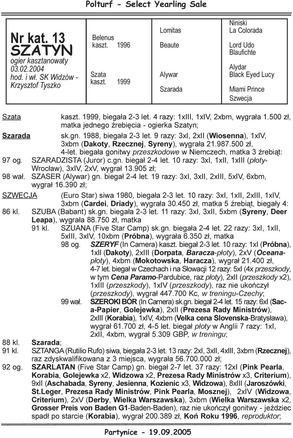 500 z³, matka jednego Ÿrebiêcia - ogierka Szatyn; Szarada sk.gn. 1988, biega³a 2-3 let. 9 razy: 3xI, 2xII (Wiosenna), 1xIV, 3xbm (Dakoty, Rzecznej, Syreny), wygra³a 21.987.500 z³, 4-let.