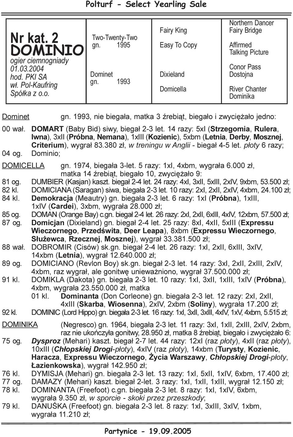 1993, nie biega³a, matka 3 Ÿrebi¹t, biega³o i zwyciê a³o jedno: 00 wa³. DOMART (Baby Bid) siwy, biega³ 2-3 let.