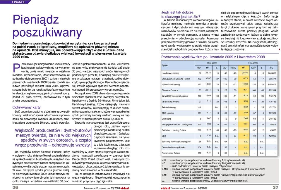 W trakcie zakończonych niedawno targów Poligrafia mieliśmy możność rozmów z producentami i dystrybutorami maszyn.