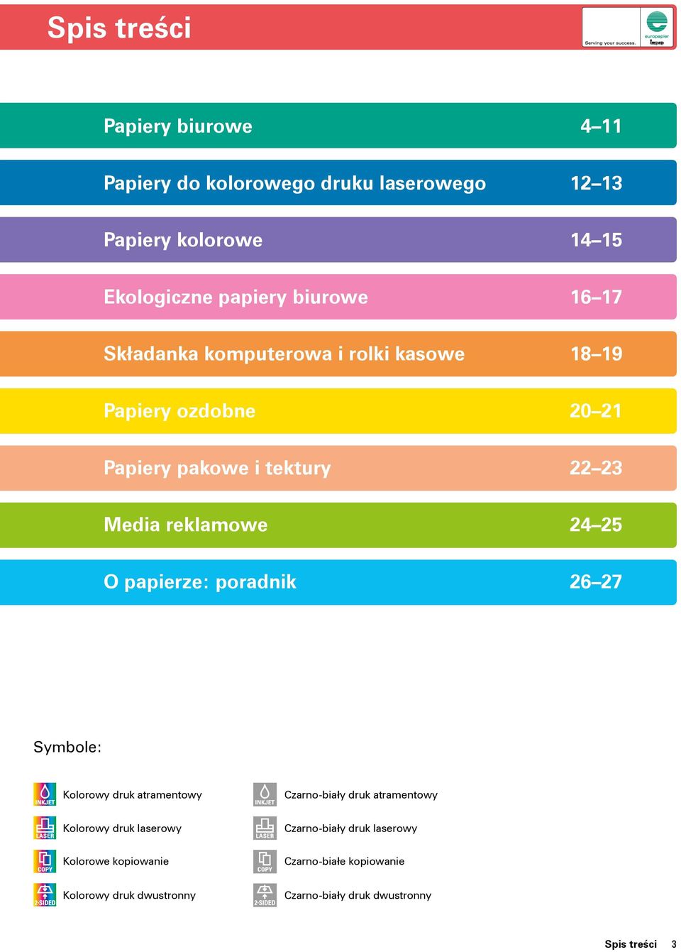 24 25 O papierze: poradnik 26 27 Symbole: Kolorowy druk atramentowy Czarno-biały druk atramentowy Kolorowy druk laserowy