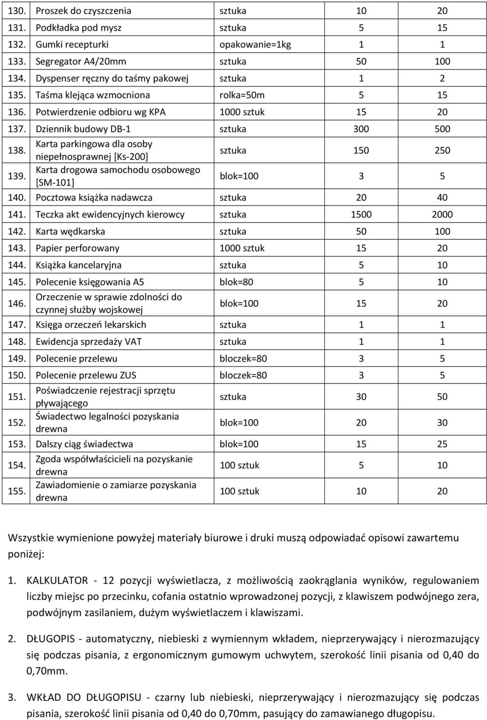 Karta parkingowa dla osoby niepełnosprawnej [Ks-200] Karta drogowa samochodu osobowego [SM-101] sztuka 150 250 blok=100 3 5 140. Pocztowa książka nadawcza sztuka 20 40 141.