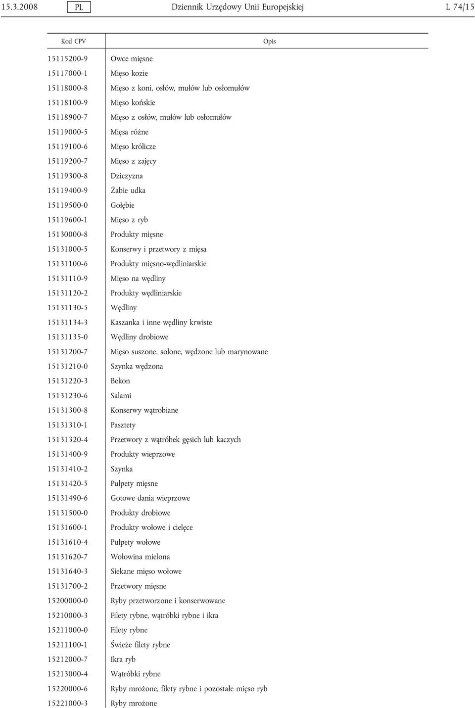 Produkty mięsne 15131000-5 Konserwy i przetwory z mięsa 15131100-6 Produkty mięsno-wędliniarskie 15131110-9 Mięso na wędliny 15131120-2 Produkty wędliniarskie 15131130-5 Wędliny 15131134-3 Kaszanka i