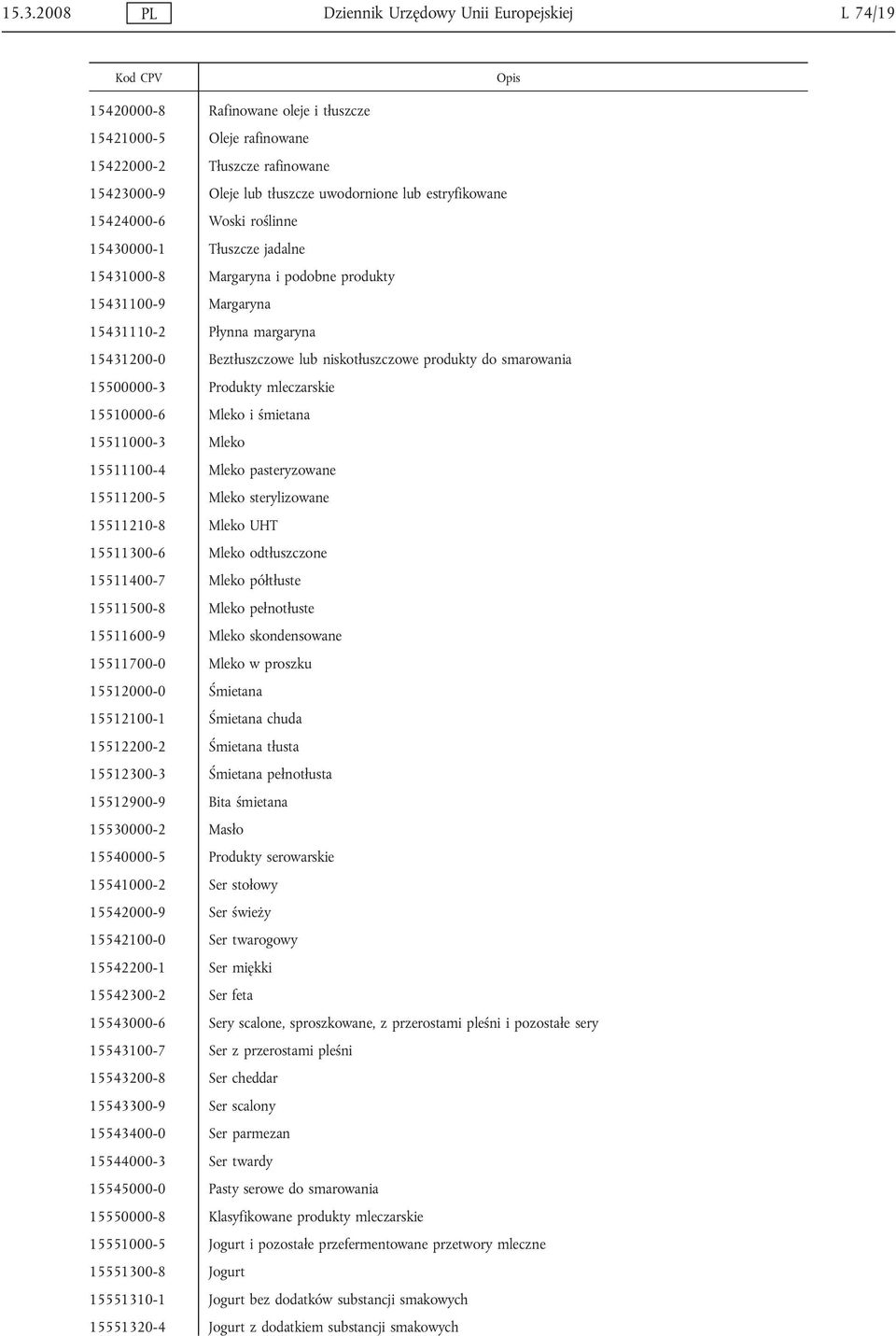 niskotłuszczowe produkty do smarowania 15500000-3 Produkty mleczarskie 15510000-6 Mleko i śmietana 15511000-3 Mleko 15511100-4 Mleko pasteryzowane 15511200-5 Mleko sterylizowane 15511210-8 Mleko UHT