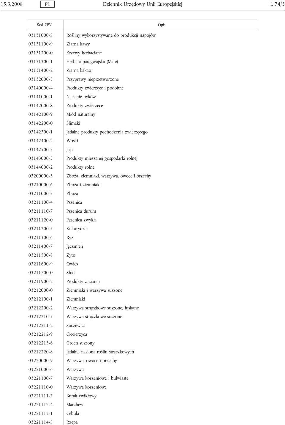 03142200-0 Ślimaki 03142300-1 Jadalne produkty pochodzenia zwierzęcego 03142400-2 Woski 03142500-3 Jaja 03143000-5 Produkty mieszanej gospodarki rolnej 03144000-2 Produkty rolne 03200000-3 Zboża,