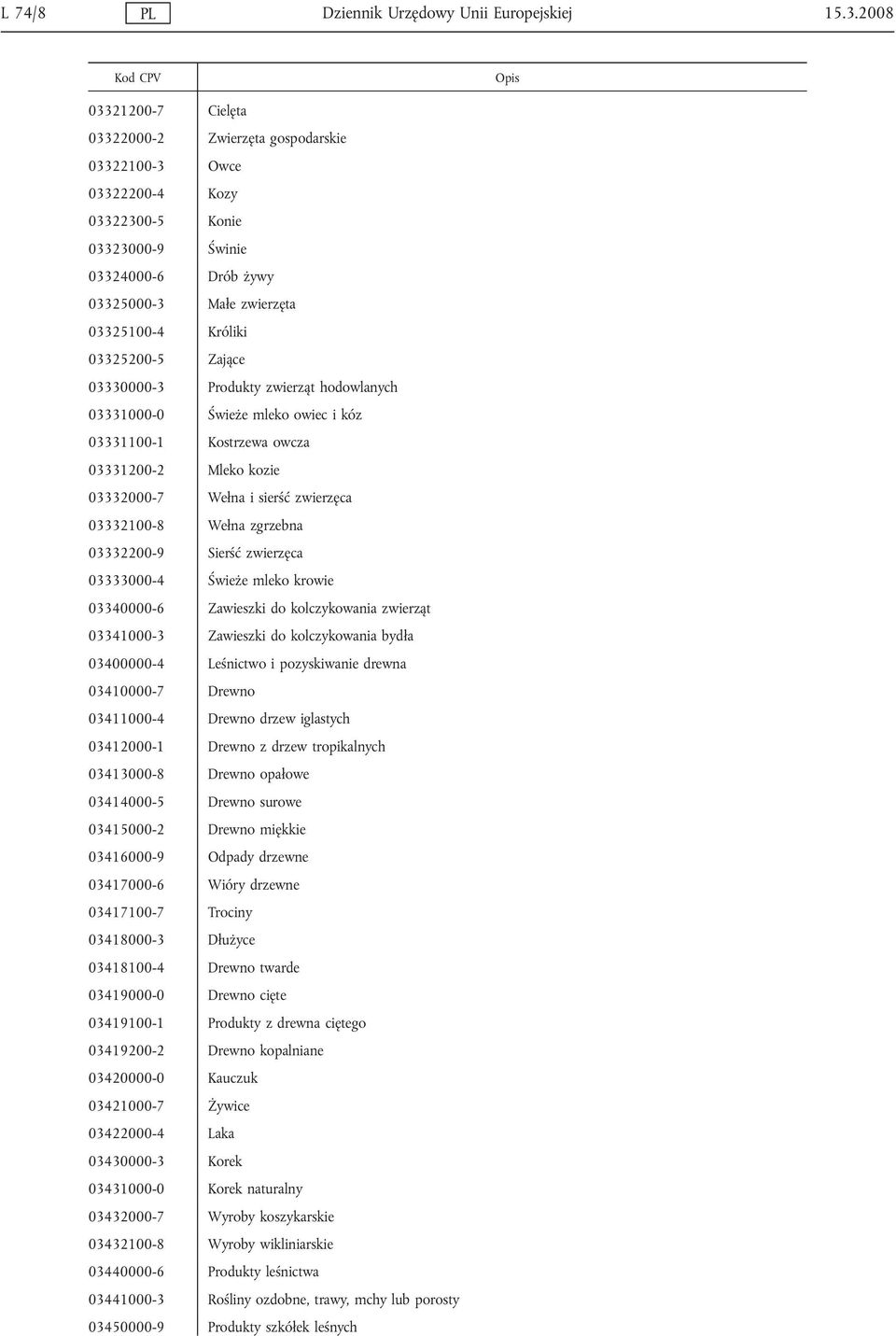 03325200-5 Zające 03330000-3 Produkty zwierząt hodowlanych 03331000-0 Świeże mleko owiec i kóz 03331100-1 Kostrzewa owcza 03331200-2 Mleko kozie 03332000-7 Wełna i sierść zwierzęca 03332100-8 Wełna