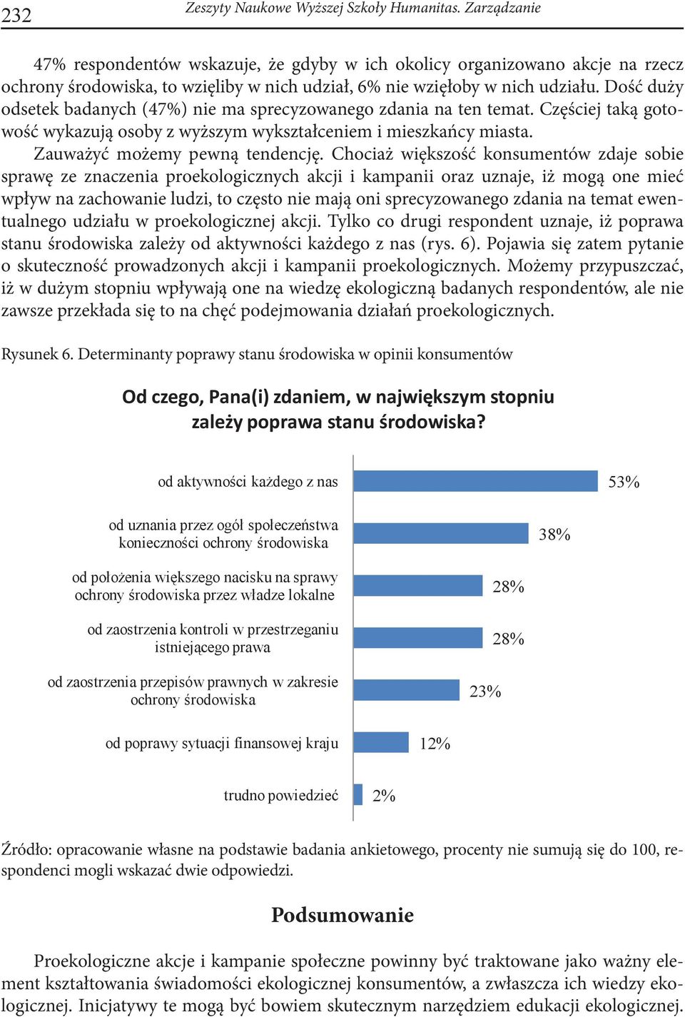 Dość duży odsetek badanych (47%) nie ma sprecyzowanego zdania na ten temat. Częściej taką gotowość wykazują osoby z wyższym wykształceniem i mieszkańcy miasta. Zauważyć możemy pewną tendencję.