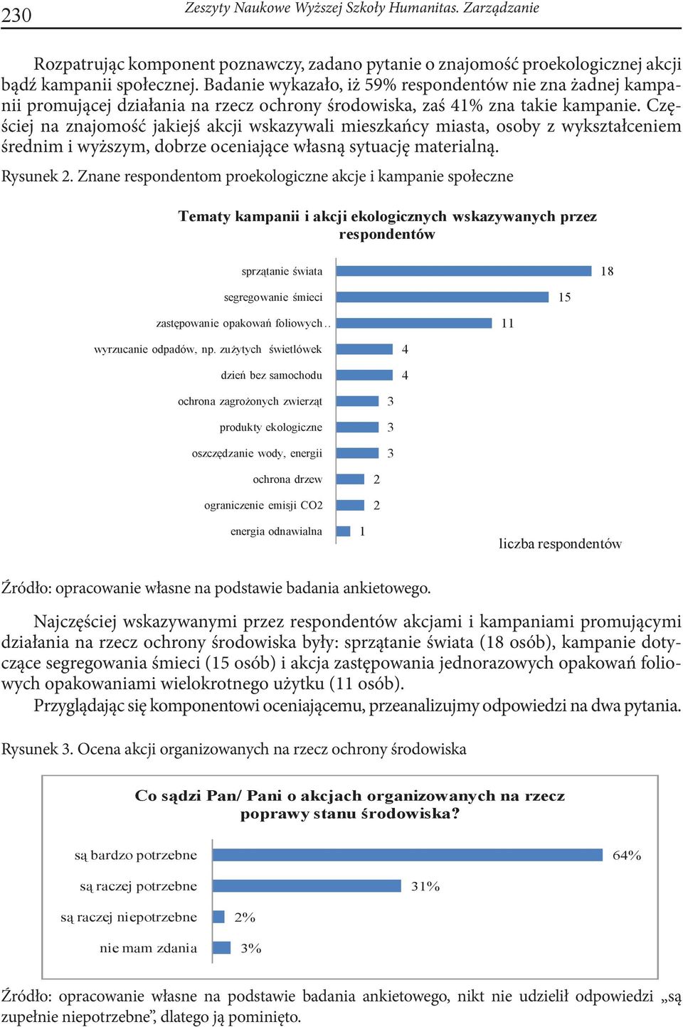 Częściej na znajomość jakiejś akcji wskazywali mieszkańcy miasta, osoby z wykształceniem średnim i wyższym, dobrze oceniające własną sytuację materialną. Rysunek 2.