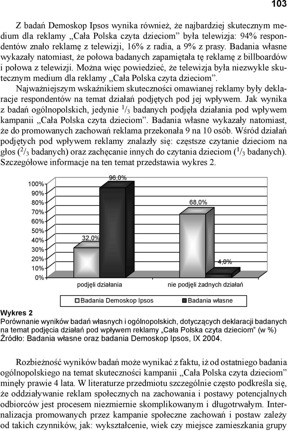 Można więc powiedzieć, że telewizja była niezwykle skutecznym medium dla reklamy Cała Polska czyta dzieciom.