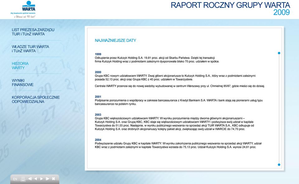 A., który wraz z podmiotami zależnymi posiada 52,13 proc. akcji oraz Grupa KBC z 40 proc. udziałem w Towarzystwie. Centrala przenosi się do nowej siedziby wybudowanej w centrum Warszawy przy ul.