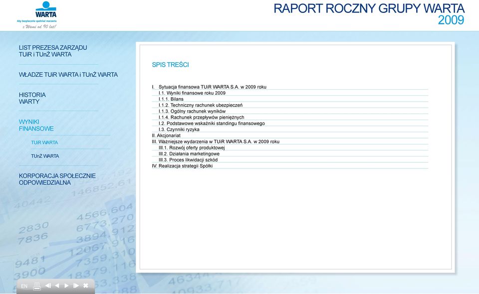 1.4. Rachunek przepływów pieniężnych I.2. Podstawowe wskaźniki standingu finansowego I.3. Czynniki ryzyka II. Akcjonariat III.