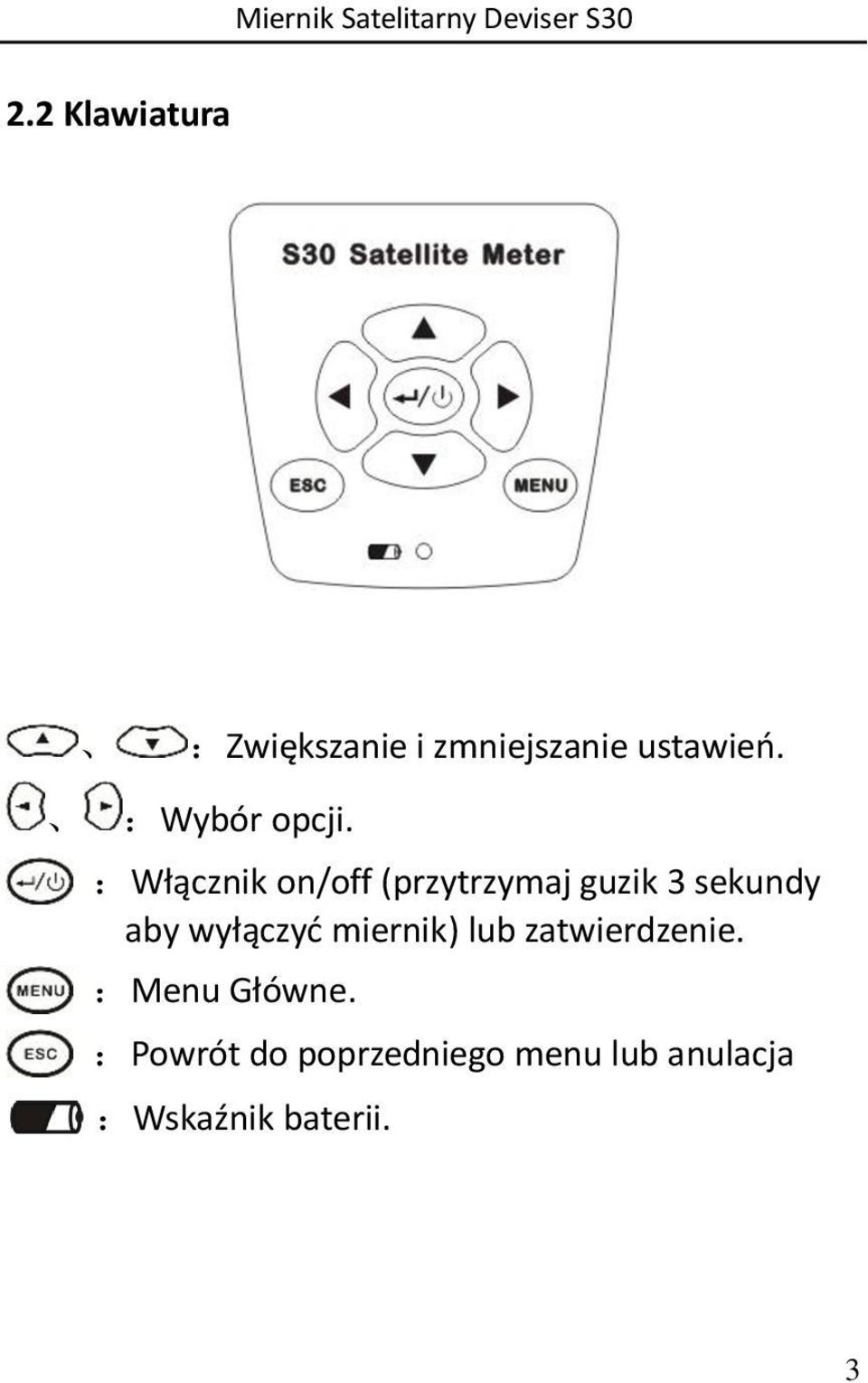 :Włącznik on/off (przytrzymaj guzik 3 sekundy aby