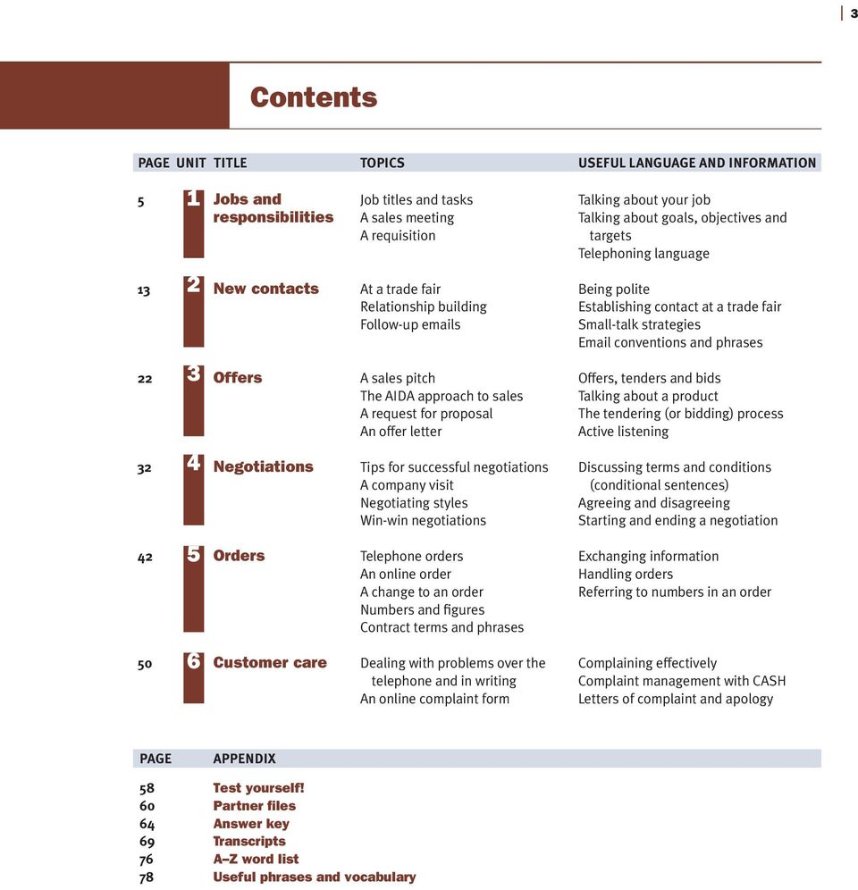 offer letter 32 4 Negotiations Tips for successful negotiations A company visit Negotiating styles Win-win negotiations 42 5 Orders Telephone orders An online order A change to an order Numbers and