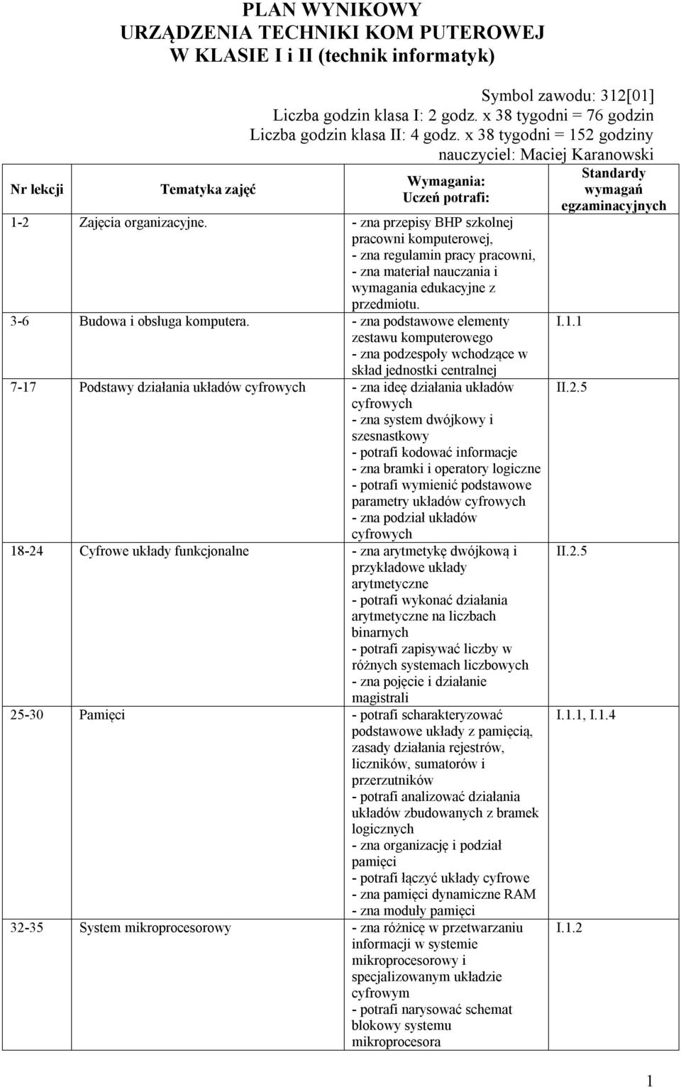 - zna przepisy BHP szkolnej pracowni komputerowej, - zna regulamin pracy pracowni, - zna materiał nauczania i wymagania edukacyjne z przedmiotu. 3-6 Budowa i obsługa komputera.