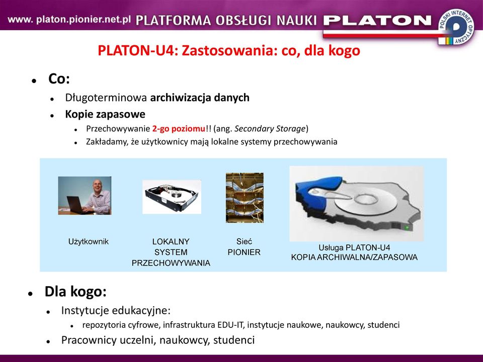 Secondary Storage) Zakładamy, że użytkownicy mają lokalne systemy przechowywania Użytkownik LOKALNY SYSTEM