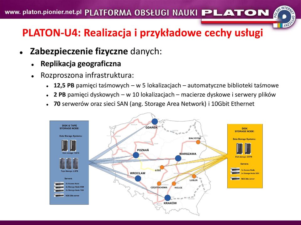 lokalizacjach automatyczne biblioteki taśmowe 2 PB pamięci dyskowych w 10 lokalizacjach