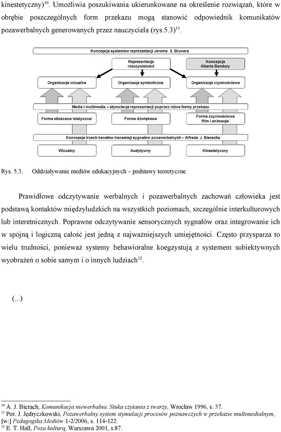 3) 11. Rys. 5.3. Oddziaływanie mediów edukacyjnych podstawy teoretyczne Prawidłowe odczytywanie werbalnych i pozawerbalnych zachowań człowieka jest podstawą kontaktów międzyludzkich na wszystkich