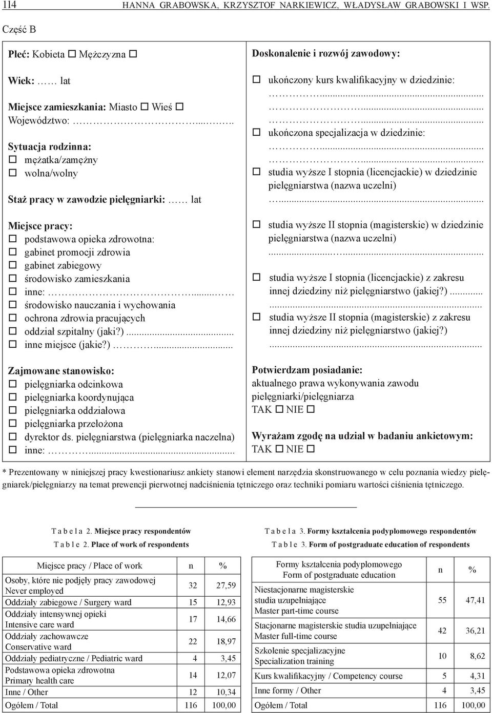 zamieszkania inne:... środowisko nauczania i wychowania ochrona zdrowia pracujących oddział szpitalny (jaki?)... inne miejsce (jakie?)... ukończony kurs kwalifikacyjny w dziedzinie:.