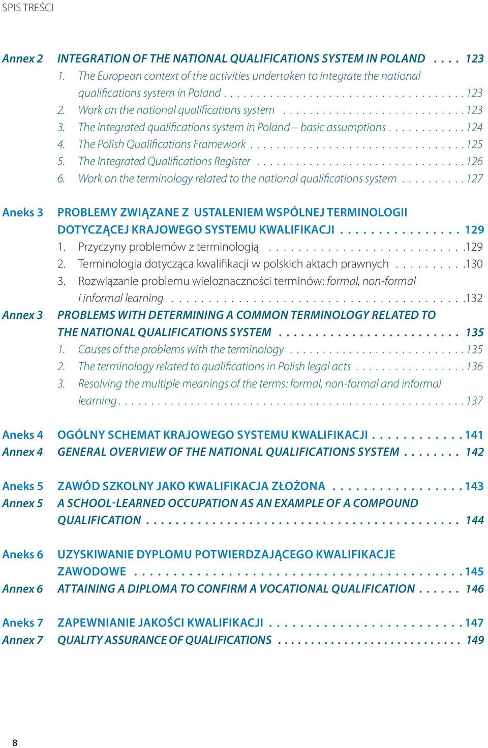 The Polish Qualifications Framework................................. 125 5. The Integrated Qualifications Register................................ 126 6.