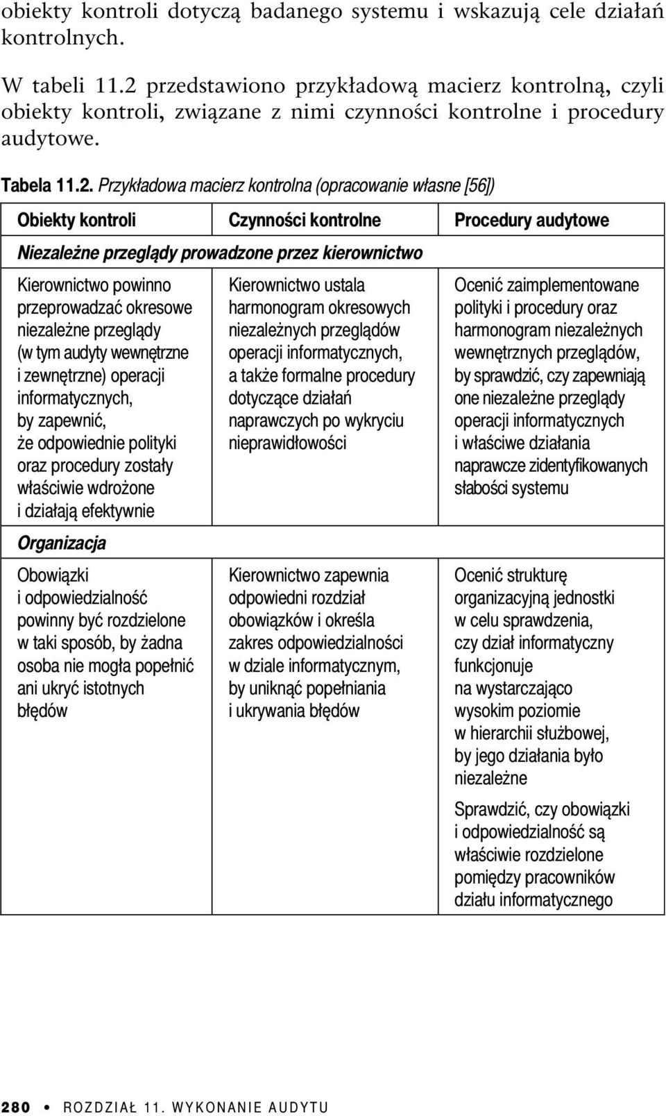Obiekty kontroli Czynności kontrolne Procedury audytowe Niezależne przeglądy prowadzone przez kierownictwo Kierownictwo powinno przeprowadzać okresowe niezależne przeglądy (w tym audyty wewnętrzne i