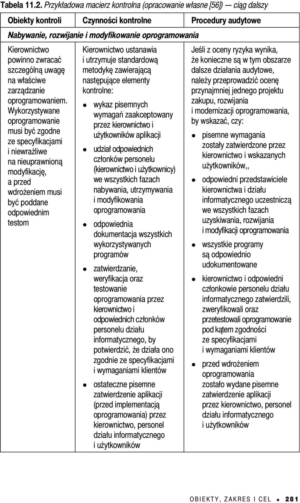 zwracać szczególną uwagę na właściwe zarządzanie oprogramowaniem.