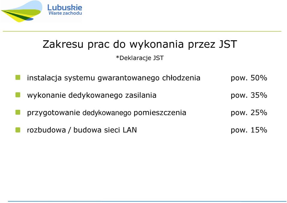 50% wykonanie dedykowanego zasilania pow.