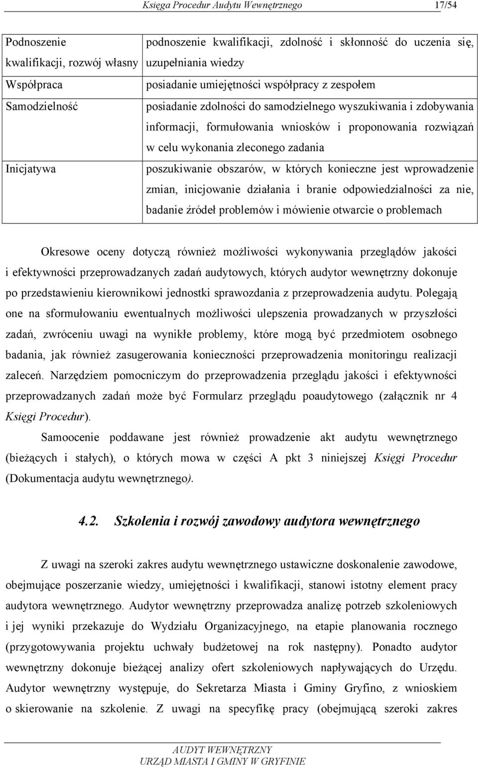 których konieczne jest wprowadzenie zmian, inicjowanie działania i branie odpowiedzialności za nie, badanie źródeł problemów i mówienie otwarcie o problemach Okresowe oceny dotyczą również możliwości