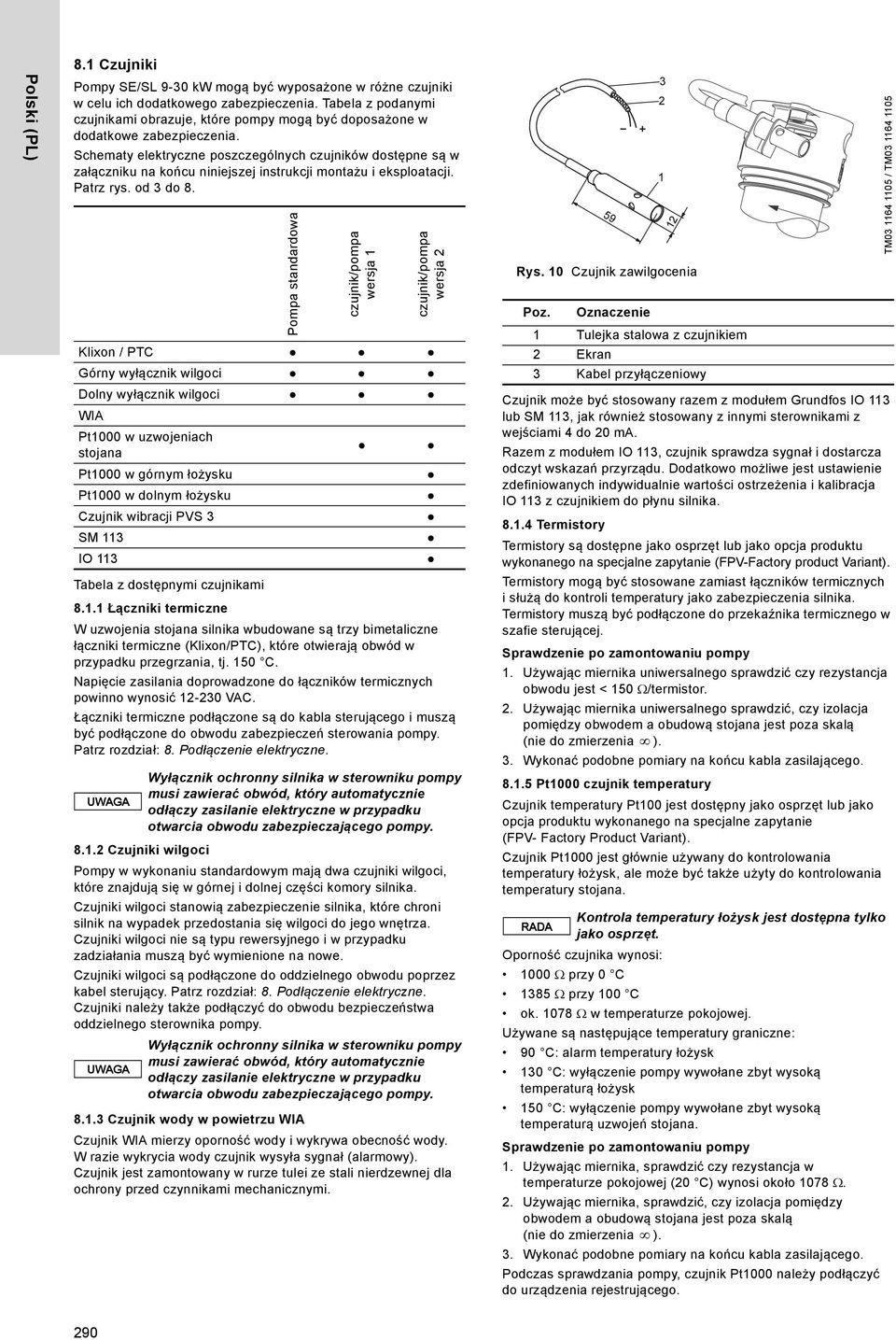 Schematy elektryczne poszczególnych czujników dostępne są w załączniku na końcu niniejszej instrukcji montażu i eksploatacji. Patrz rys. od 3 do 8. Tabela z dostępnymi czujnikami 8.1.