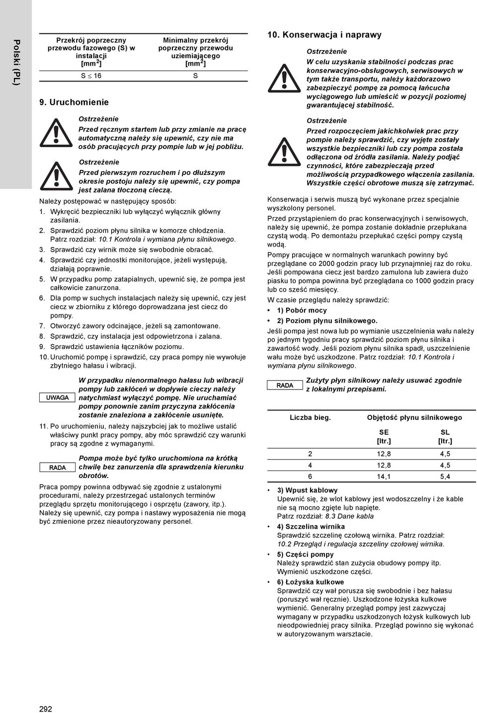 umieścić w pozycji poziomej gwarantującej stabilność. Przed ręcznym startem lub przy zmianie na pracę automatyczną należy się upewnić, czy nie ma osób pracujących przy pompie lub w jej pobliżu.