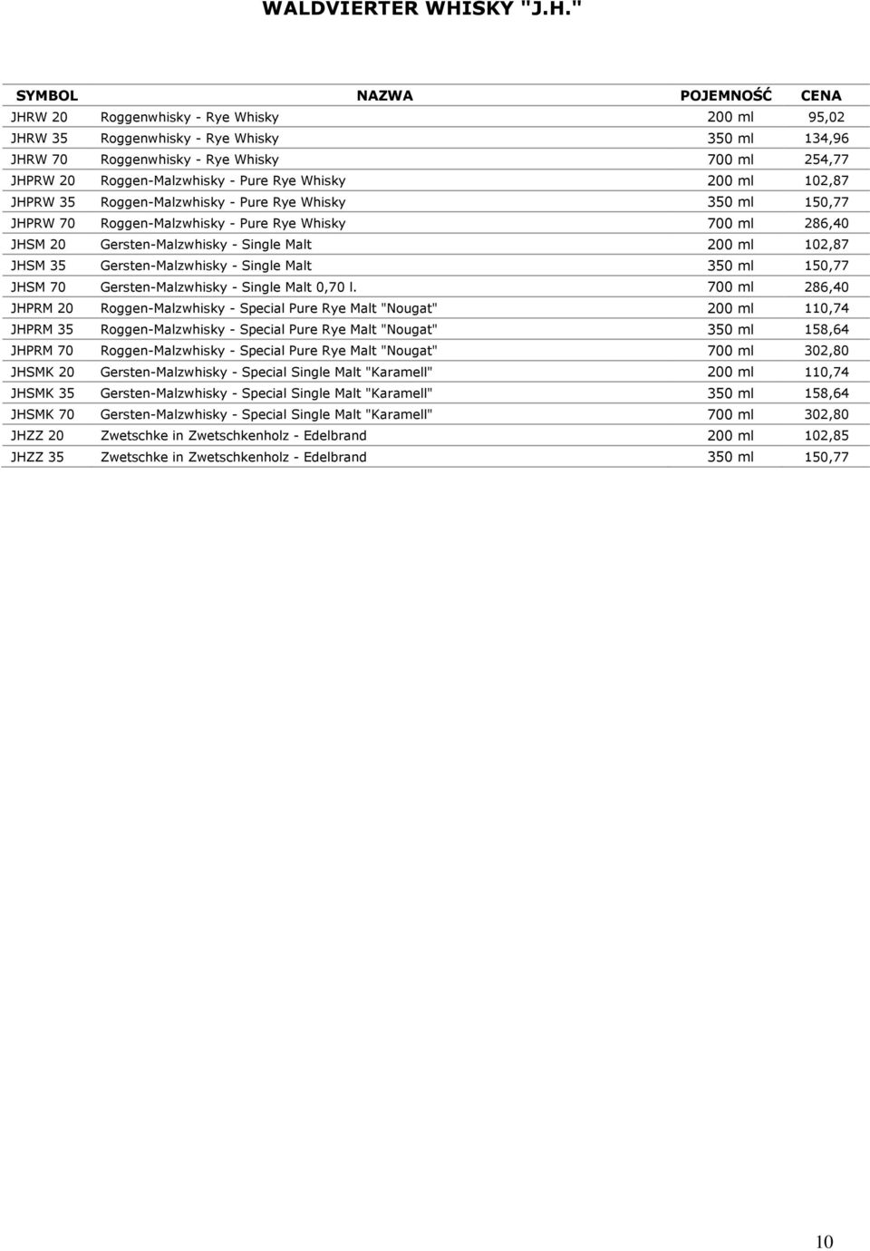 " SYMBOL NAZWA POJEMNOŚĆ CENA JHRW 20 Roggenwhisky - Rye Whisky 200 ml 95,02 JHRW 35 Roggenwhisky - Rye Whisky 350 ml 134,96 JHRW 70 Roggenwhisky - Rye Whisky 700 ml 254,77 JHPRW 20 Roggen-Malzwhisky