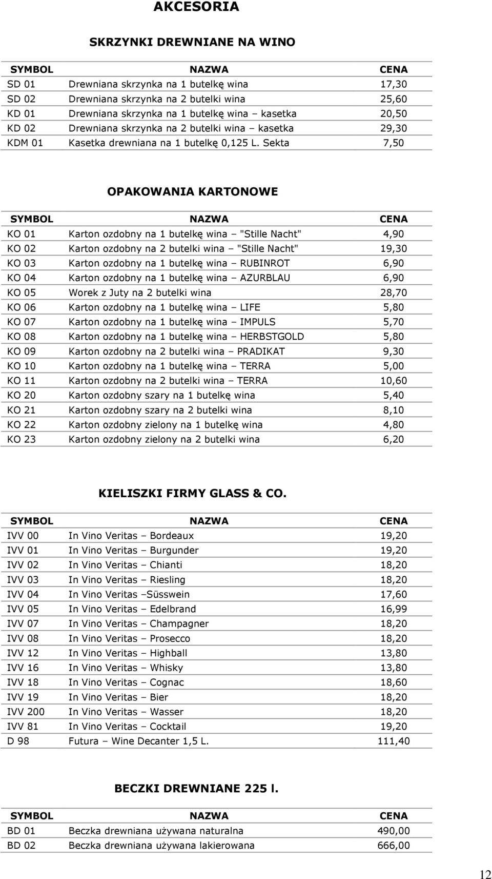 Sekta 7,50 OPAKOWANIA KARTONOWE SYMBOL NAZWA CENA KO 01 Karton ozdobny na 1 butelkę wina "Stille Nacht" 4,90 KO 02 Karton ozdobny na 2 butelki wina "Stille Nacht" 19,30 KO 03 Karton ozdobny na 1