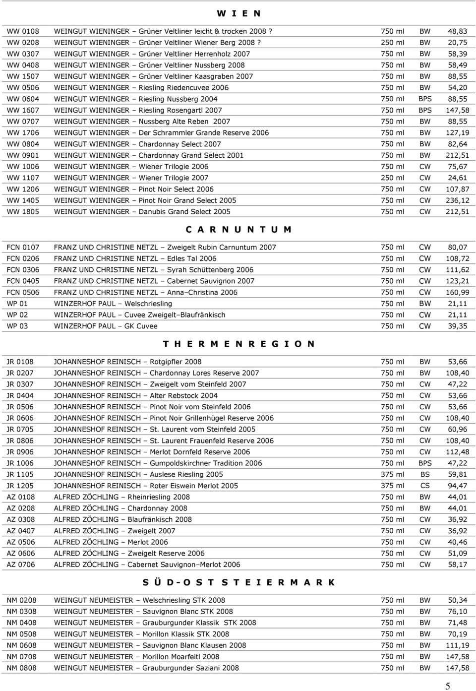 Veltliner Kaasgraben 2007 750 ml BW 88,55 WW 0506 WEINGUT WIENINGER Riesling Riedencuvee 2006 750 ml BW 54,20 WW 0604 WEINGUT WIENINGER Riesling Nussberg 2004 750 ml BPS 88,55 WW 1607 WEINGUT