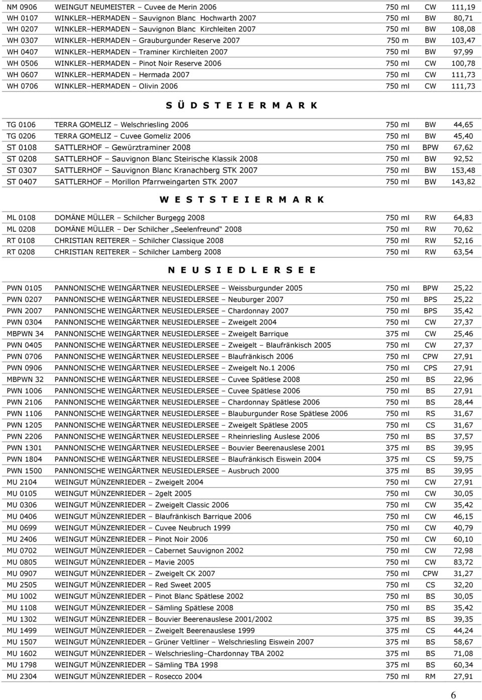 750 ml CW 100,78 WH 0607 WINKLER HERMADEN Hermada 2007 750 ml CW 111,73 WH 0706 WINKLER HERMADEN Olivin 2006 750 ml CW 111,73 S Ü D S T E I E R M A R K TG 0106 TERRA GOMELIZ Welschriesling 2006 750