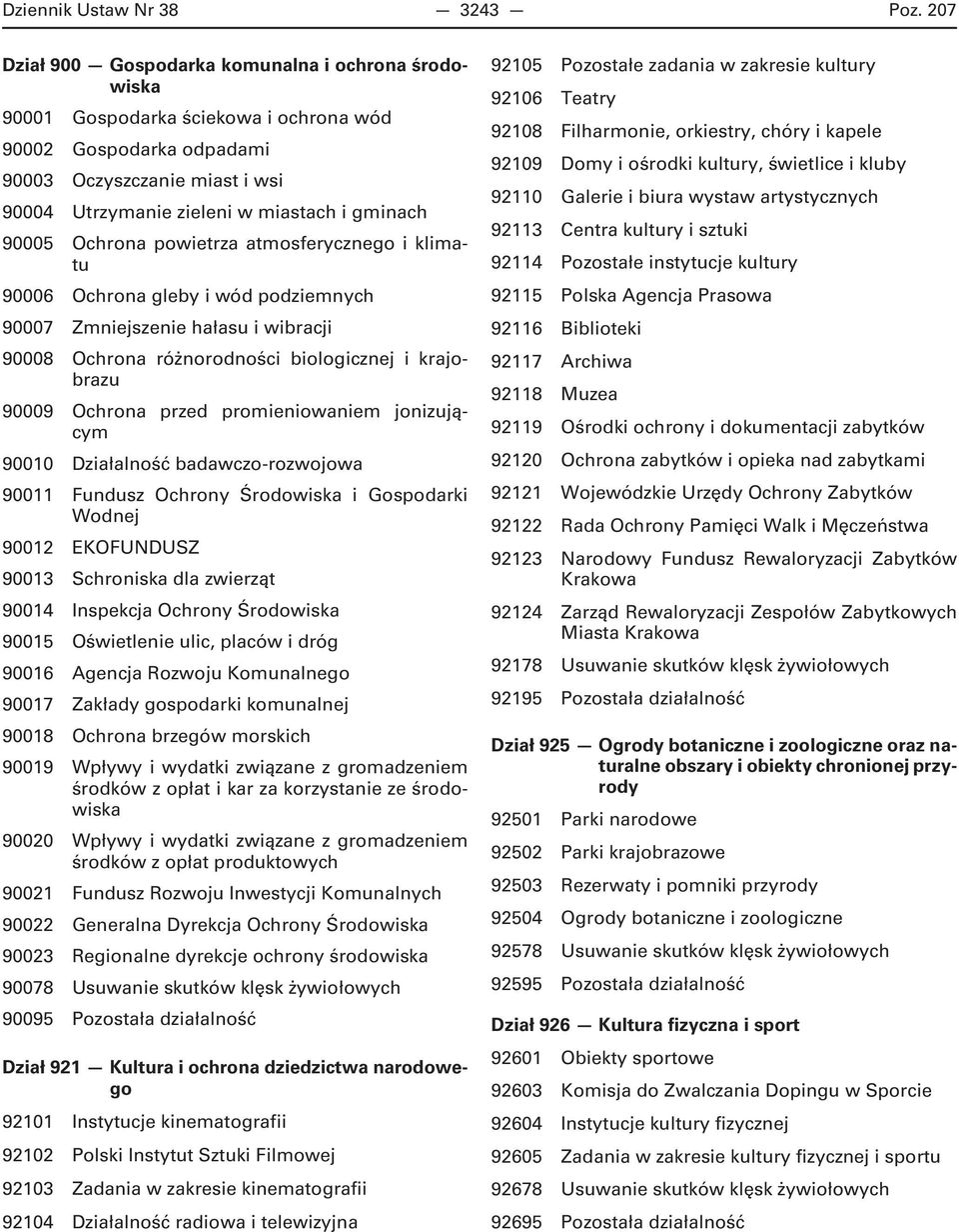 90005 Ochrona powietrza atmosferycznego i klimatu 90006 Ochrona gleby i wód podziemnych 90007 Zmniejszenie hałasu i wibracji 90008 Ochrona różnorodności biologicznej i krajobrazu 90009 Ochrona przed