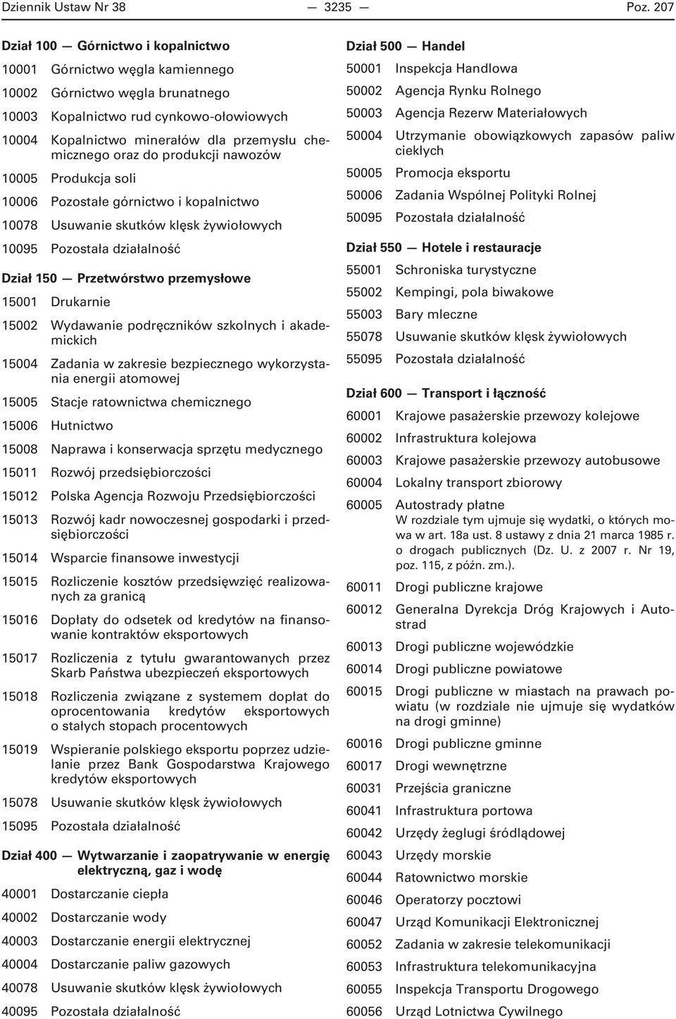 oraz do produkcji nawozów 10005 Produkcja soli 10006 Pozostałe górnictwo i kopalnictwo 10078 Usuwanie skutków klęsk żywiołowych 10095 Pozostała działalność Dział 150 Przetwórstwo przemysłowe 15001