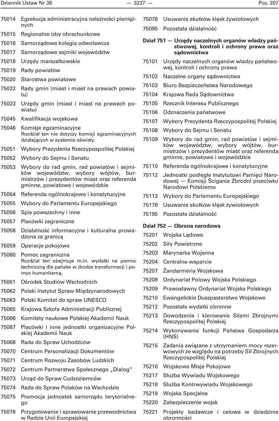 75019 Rady powiatów 75020 Starostwa powiatowe 75022 Rady gmin (miast i miast na prawach powiatu) 75023 Urzędy gmin (miast i miast na prawach powiatu) 75045 Kwalifikacja wojskowa 75046 Komisje