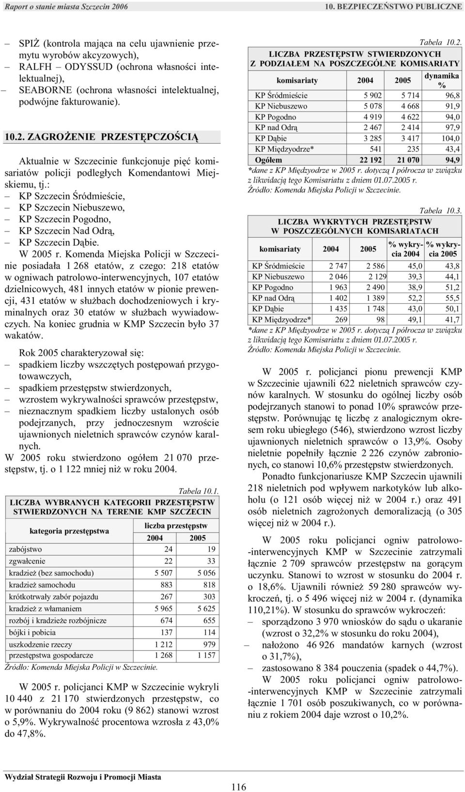 : KP Szczecin Śródmieście, KP Szczecin Niebuszewo, KP Szczecin Pogodno, KP Szczecin Nad Odrą, KP Szczecin Dąbie. W 2005 r.