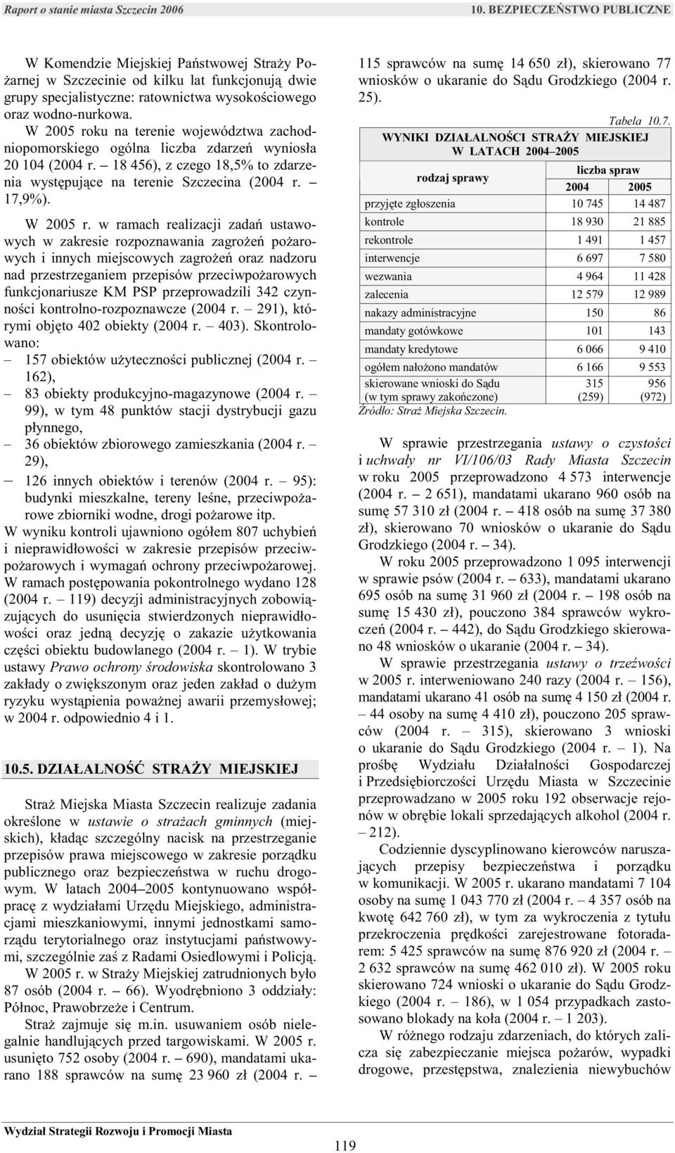 w ramach realizacji zadań ustawowych w zakresie rozpoznawania zagrożeń pożarowych i innych miejscowych zagrożeń oraz nadzoru nad przestrzeganiem przepisów przeciwpożarowych funkcjonariusze KM PSP