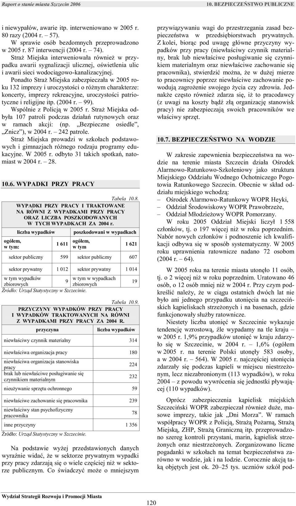 Ponadto Straż Miejska zabezpieczała w 2005 roku 132 imprezy i uroczystości o różnym charakterze: koncerty, imprezy rekreacyjne, uroczystości patriotyczne i religijne itp. (2004 r. 99).