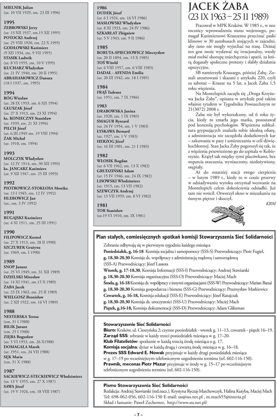 6 XII 1994) GŁUSZAK Józef (ur. 27 X 1913, zm. 23 XI 1994) ks. KONIECZNY Stanisław (ur. 1939, zm. 21 XI 1994) PILCH Józef (ur. 6.III.1949 zm. 19 VIII 1994) ŻAK Michał (ur. 1910, zm.